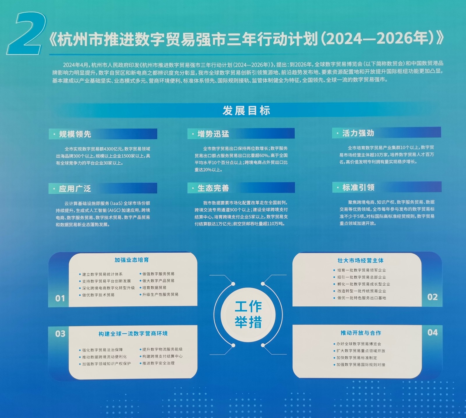 大号发布：2024第三届全球数字贸易博览会于2024年09月27日-29日在中国•杭州大会展中心盛大开幕！COTV全球直播、中网市场、大号商城、大号会展现场发布！