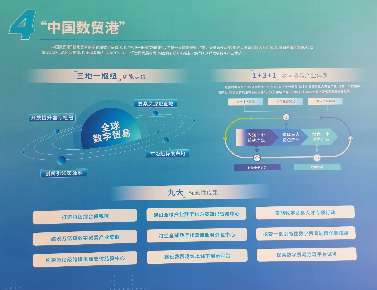 大号发布：2024第三届全球数字贸易博览会于2024年09月27日-29日在中国•杭州大会展中心盛大开幕！COTV全球直播、中网市场、大号商城、大号会展现场发布！