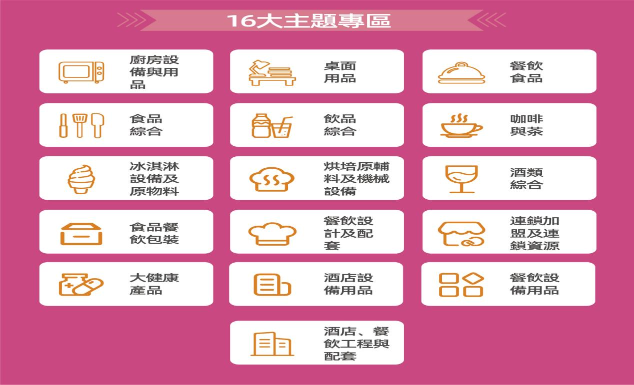 亚洲国际酒店用品及食品博览会