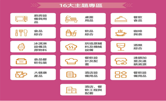 亚洲国际酒店用品及餐饮业博览会 亚洲国际食品博览会-大号会展 www.dahaoexpo.com