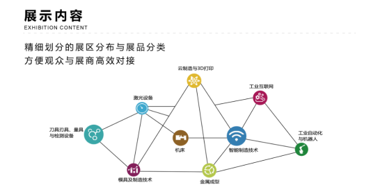 常州机床展|2025第13届常州工业装备博览会欢迎你！