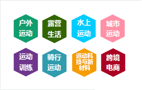 重磅发布-2025中国(北京)国际户外用品展览会|北京户外展