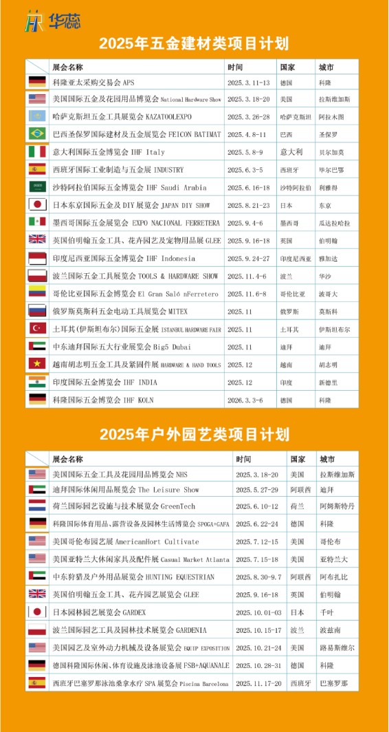 2025华蕊国际内外展联动，助力中国企业扬帆出海