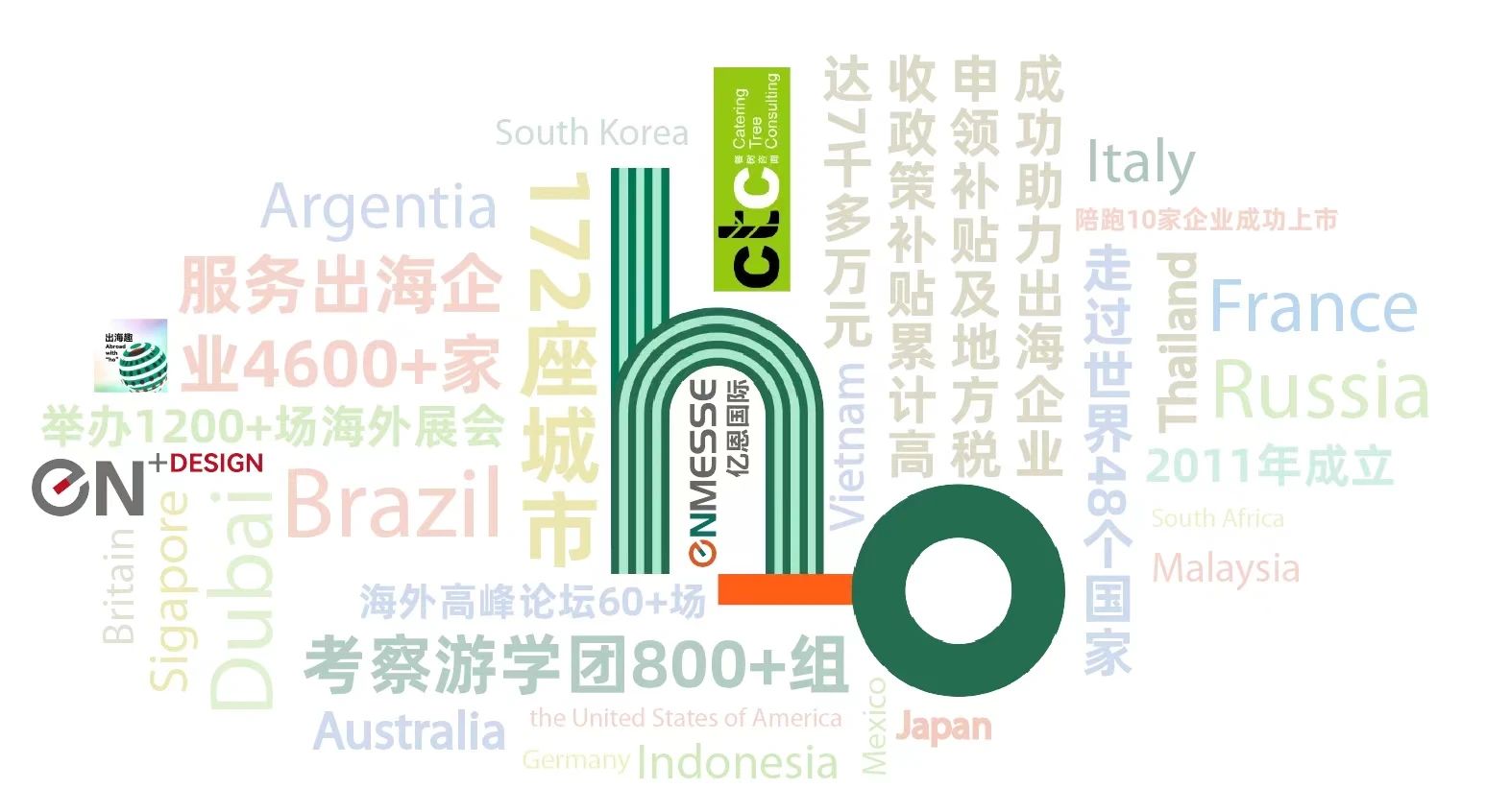 2025德国THE SMARTER E 展览:能源行业的创新盛宴 2025德国THE SMARTER E 展览:能源行业的创新盛宴