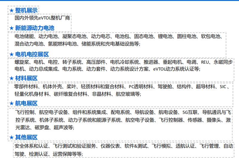 2025上海国际eVTOL飞行汽车展览会