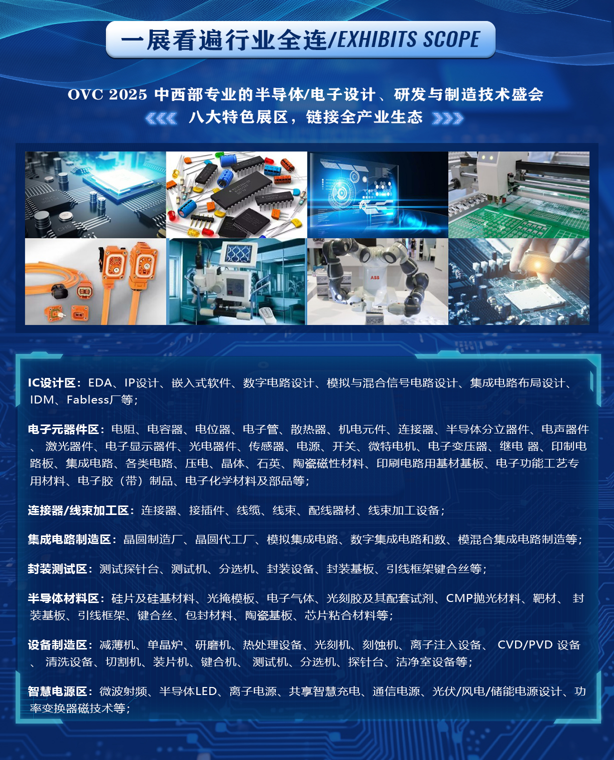 OVC 2025：探索半导体与电子产业的未来发展之路，开创行业美好明天