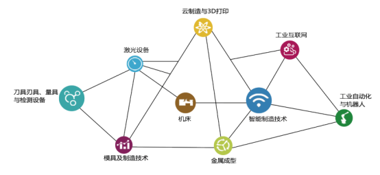 观众预登记|常州，4月11-13日第13届工博会欢迎您！