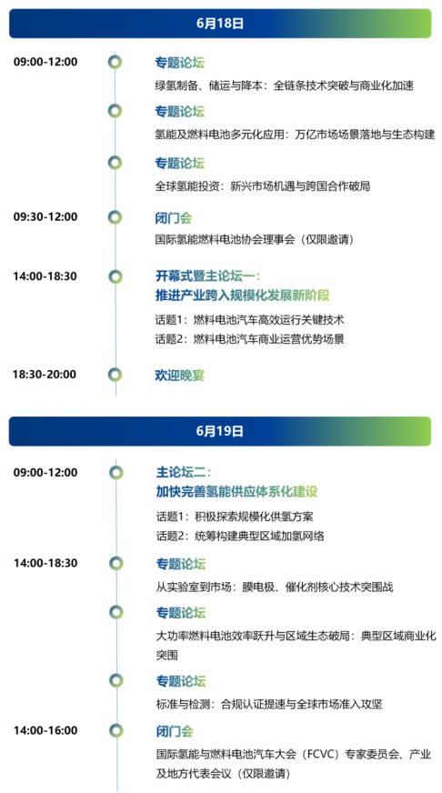 FCVC 2025国际氢能与燃料电池汽车大会暨展览会将于6月上海召开
