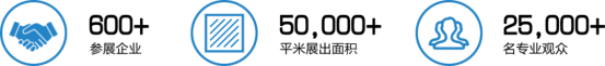 官宣|2025第2届常州国际新能源汽车产业博览会招商全面启动！
