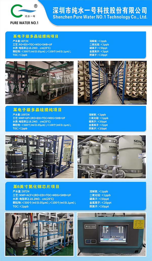 深圳市纯水一号科技股份有限公司将亮相武汉国际半导体产业与电子技术博览会（OVC 2025）