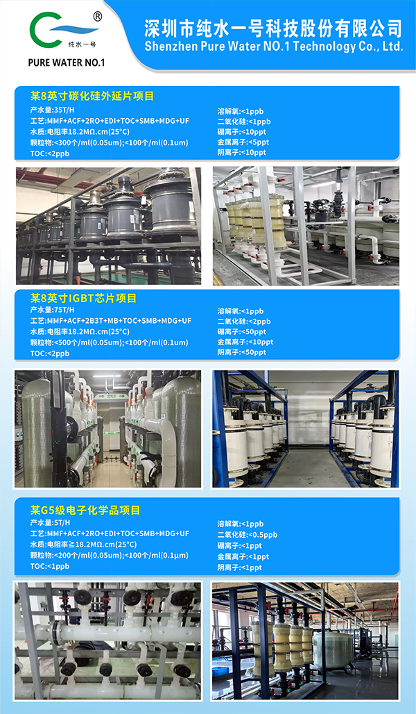 深圳市纯水一号科技股份有限公司将亮相武汉国际半导体产业与电子技术博览会（OVC 2025）