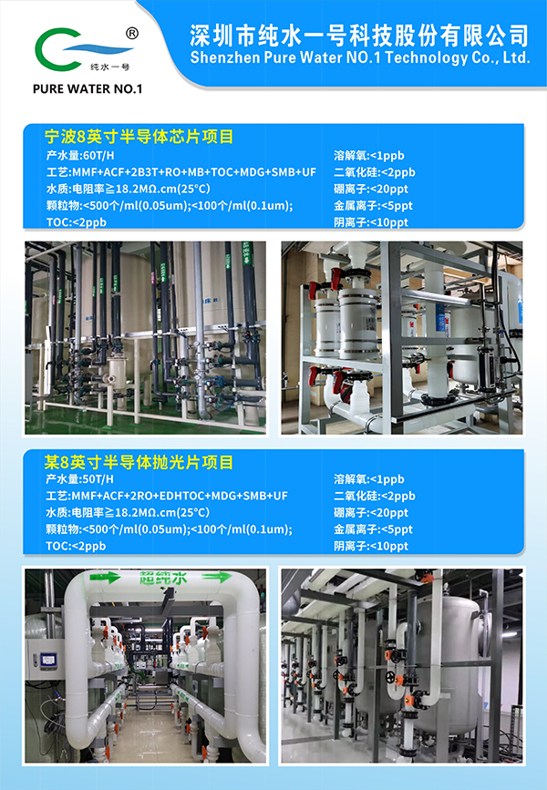 深圳市纯水一号科技股份有限公司将亮相武汉国际半导体产业与电子技术博览会（OVC 2025）
