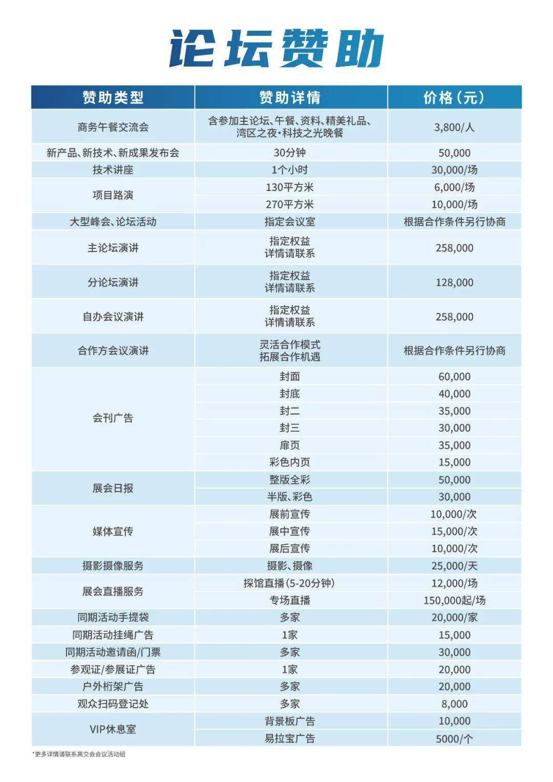 高交会顶流活动抢先看:人工智能、低空经济、智慧城市谁更出圈