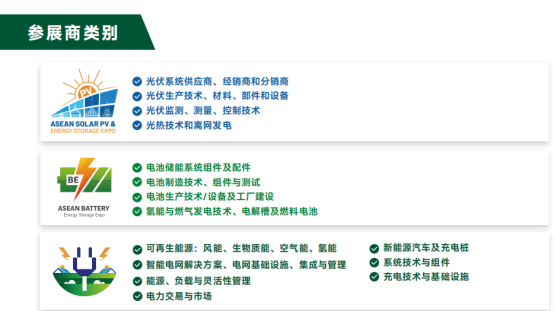 官宣：2026东盟（曼谷）智慧能源及储能博览会火热启幕！
