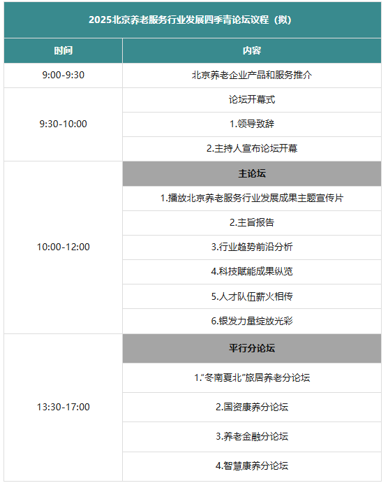重磅论坛 | 2025北京养老服务行业发展四季青论坛邀您合作共赢！