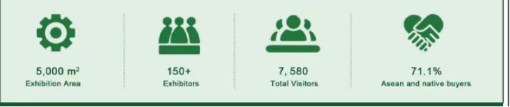 Welcome to participate in the 2025 Vietnam International Wire&Cable Show - www.globalomp.com