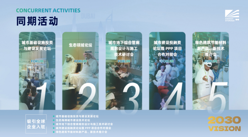 阿拉伯城市建设暨绿色建材展-2025年中东沙特城市基础设施展及建筑建材展