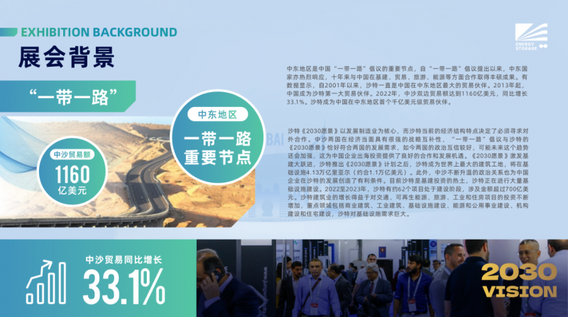 阿拉伯城市建设暨绿色建材展-2025年中东沙特城市基础设施展及建筑建材展