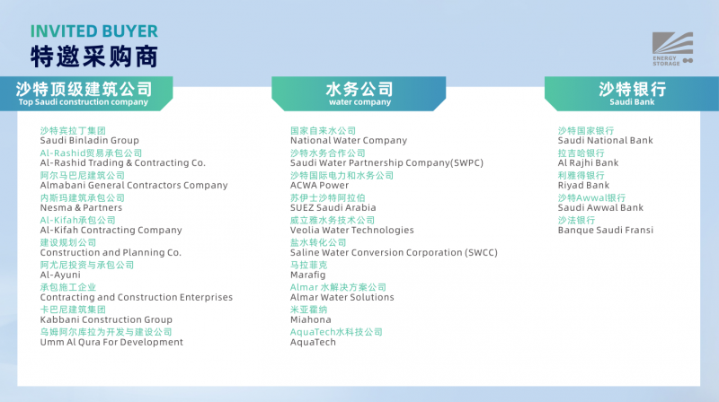 阿拉伯城市建设暨绿色建材展-2025年中东沙特城市基础设施展及建筑建材展