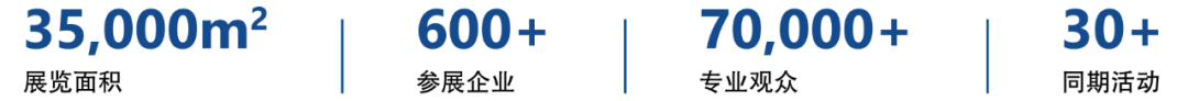 2025广州sic老博会|银发经济势如虹,为什么要来参加这场老博会? 2025广州sic老博会|银发经济势如虹,为什么要来参加这场老博会?