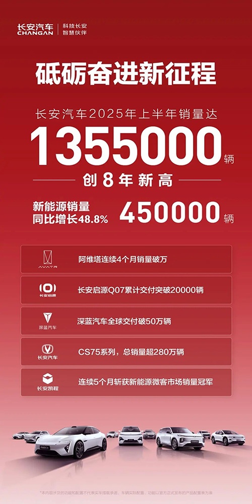 欢迎参加 2025长安汽车前瞻技术与生态链合作展示交流会——质量控制技术专场