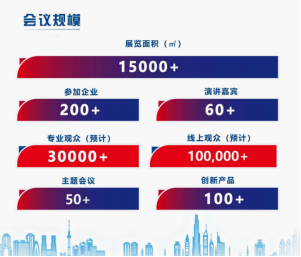 欢迎光临《2026年AI算力产业大会》官方网站