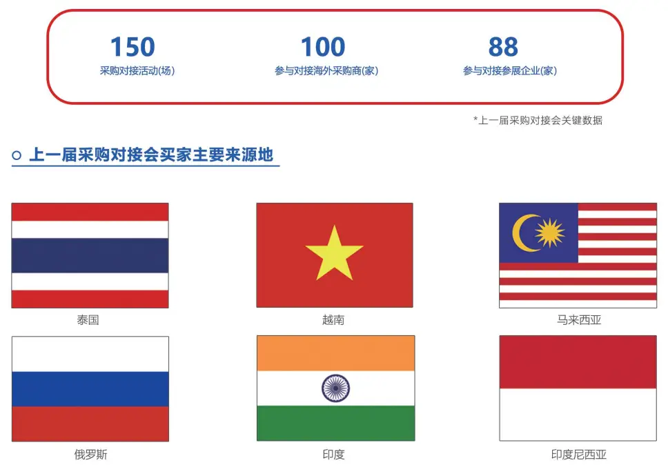 2026深圳电子展 | 科技前沿首发站，一键解锁万亿级商机！