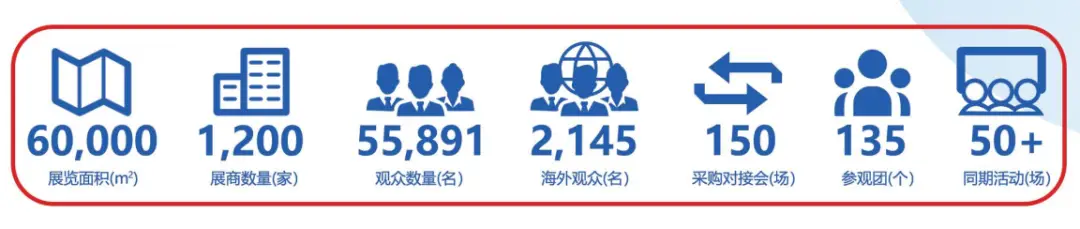 2026深圳电子展 | 科技前沿首发站，一键解锁万亿级商机！