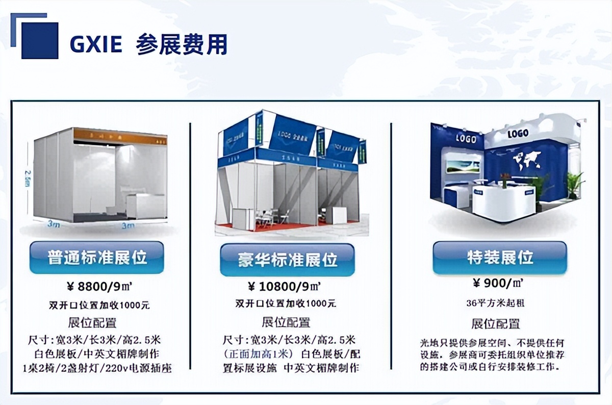 China ASEAN International Industrial Expo (Guangxi) - www.globalomp.com