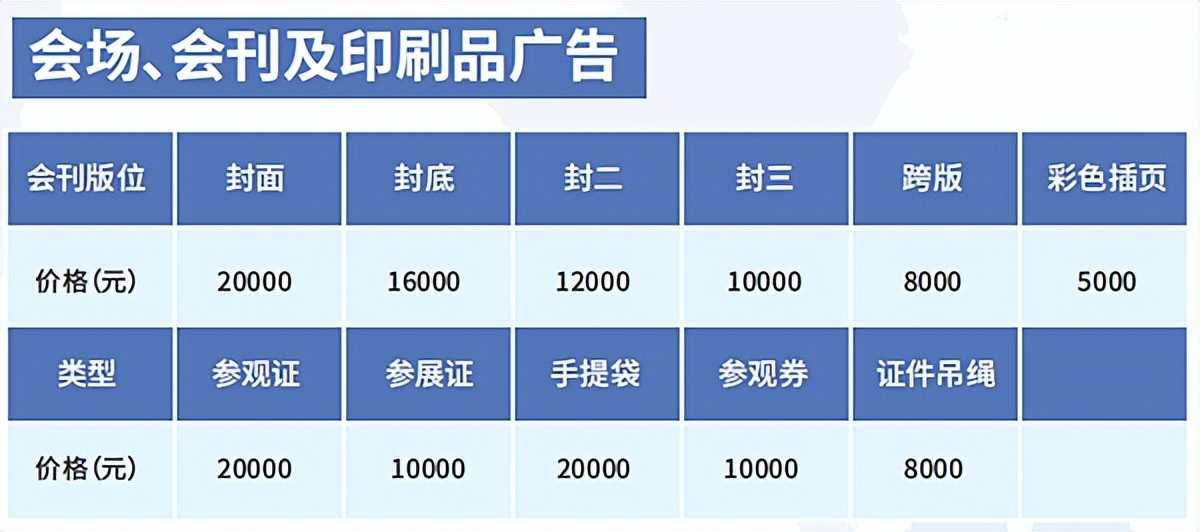 中国-东盟国际工业博览会(广西)