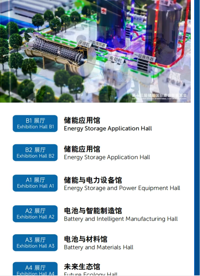 The 14th Energy Storage International Summit and Exhibition (ESIE) in 2026 - www.globalomp.com