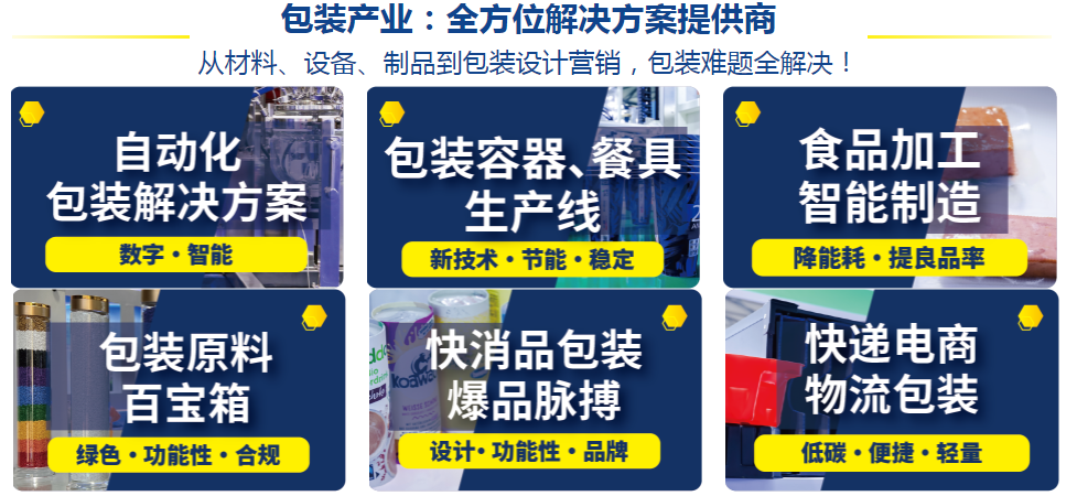 SWOP2025包装世界(上海)博览会-大号会展 www.dahaoexpo.com