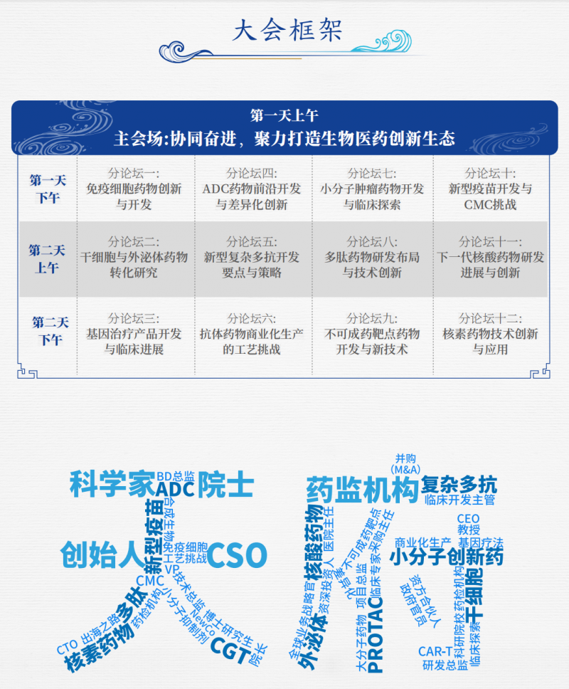 天府生物医药产业发展与合作大会即将启幕，赋能产业协同创新相约9月24-25日成都