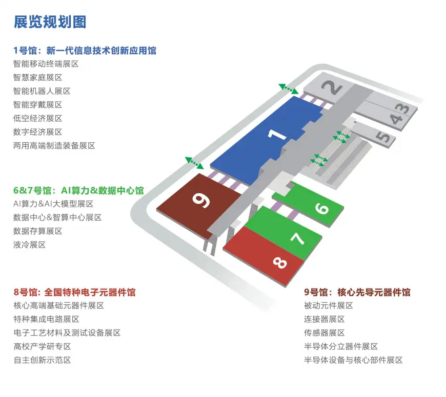 中国电子信息产业风向标盛会“深圳电子信息展”2026全新出发