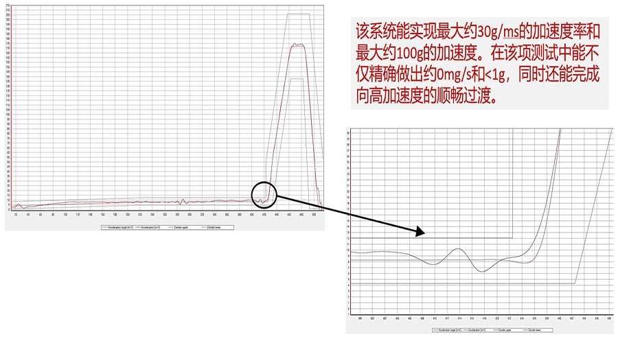 ENCOPIM, S.L. 参展 AUTO TECH China 2025 广州国际汽车技术展览会