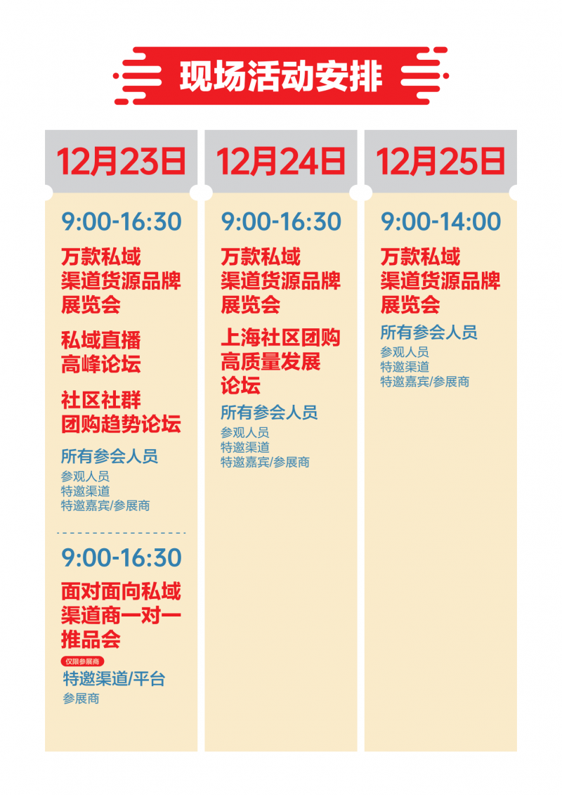 2025第八届中国私域直播团长大会