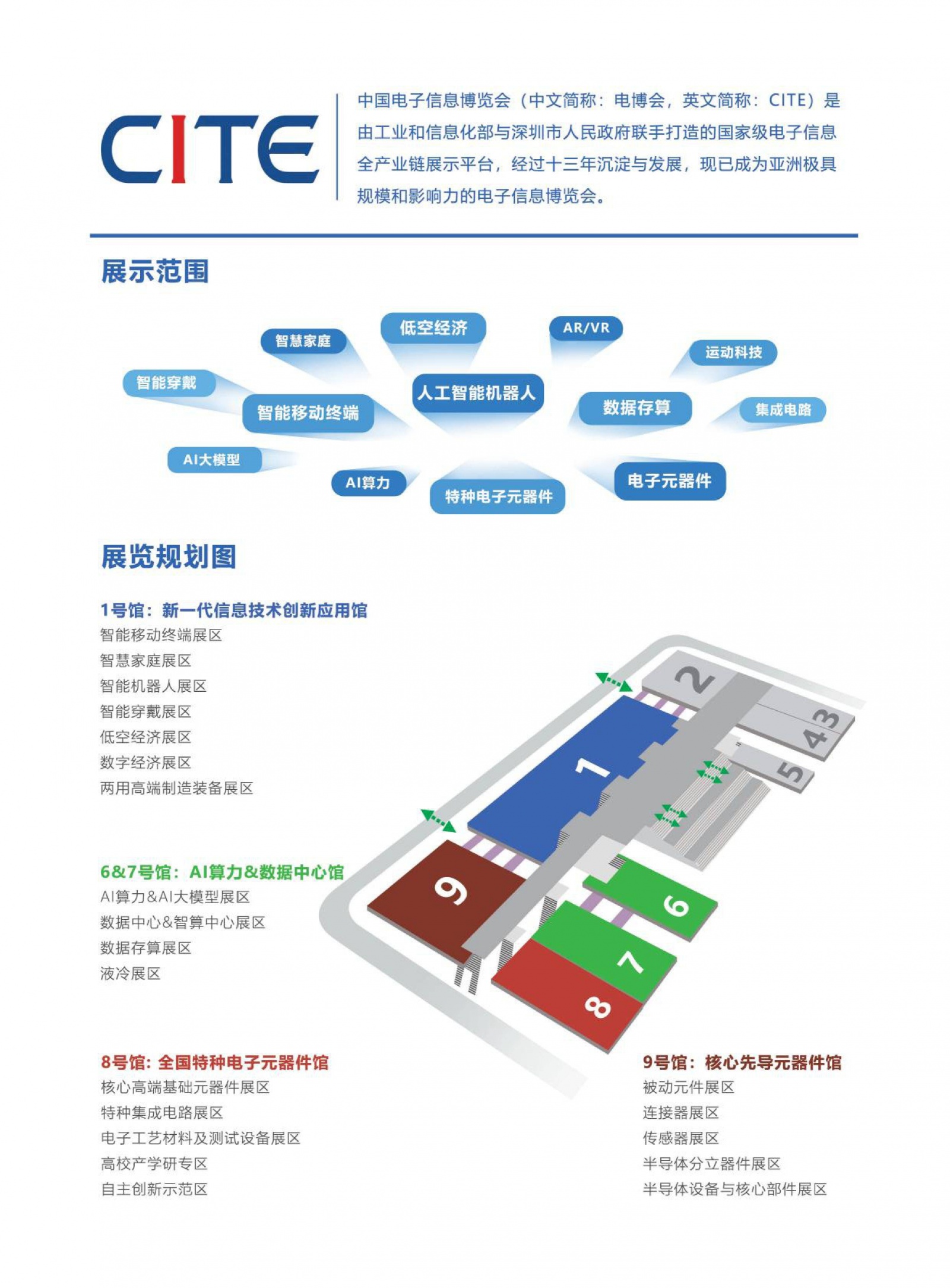招商启动“2026深圳电子展”四大主题馆，精准对接全球买家