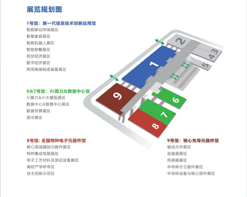 全球电子「链」主场 · 深圳坐标 ——2026第十四届中国电子信息博览会：从硅基细胞到AI神经的进化图谱-大号会展 www.dahaoexpo.com