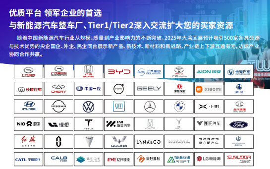 近期广州汽车电子展
