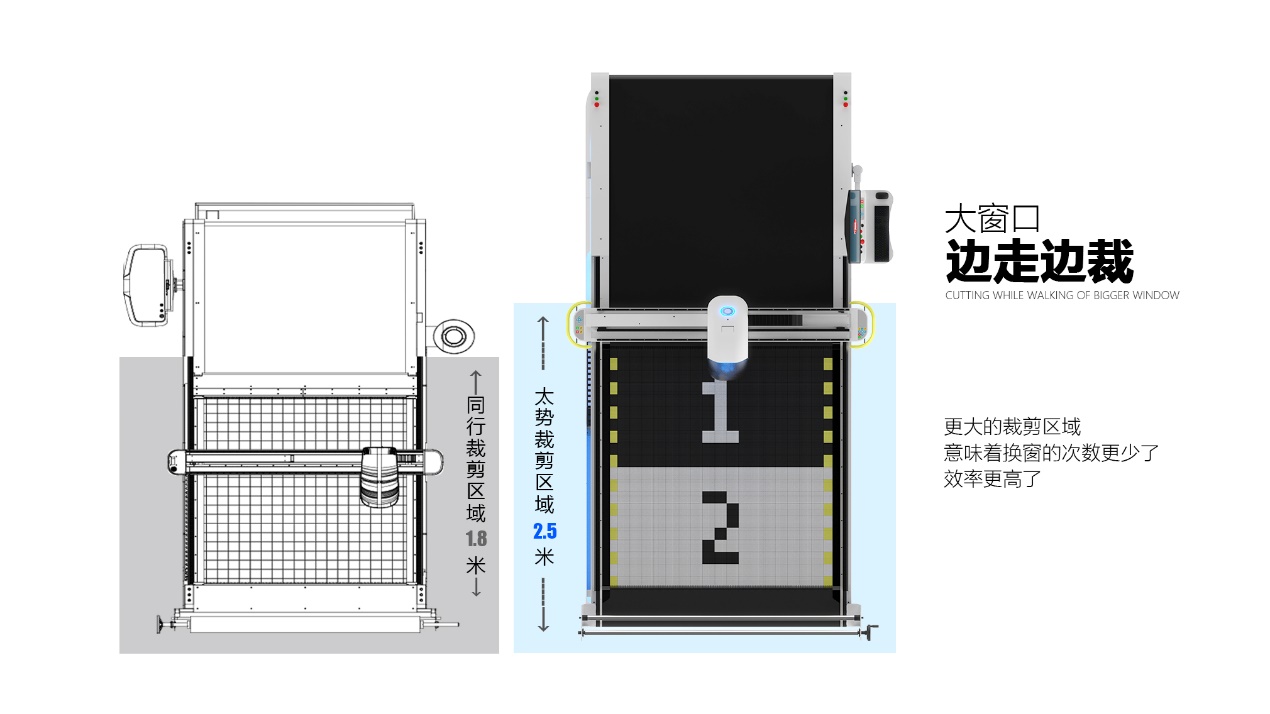 太势智能科技有限公司参展 AUTO TECH China 2025 华南展
