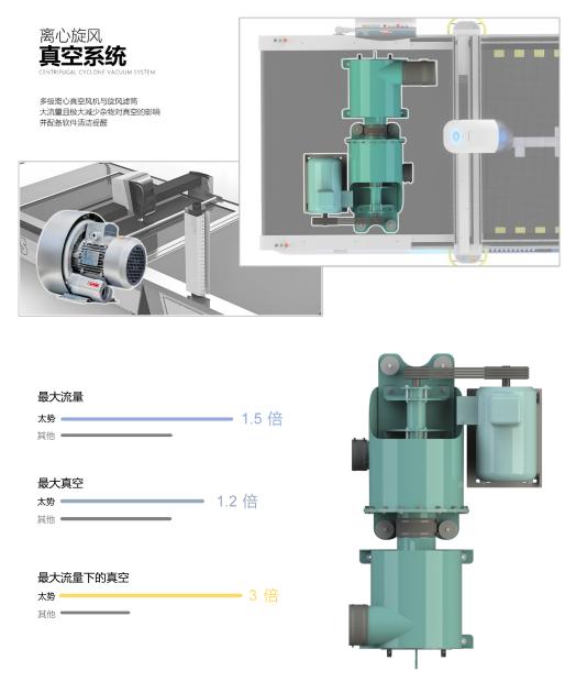 太势智能科技有限公司参展 AUTO TECH China 2025 华南展