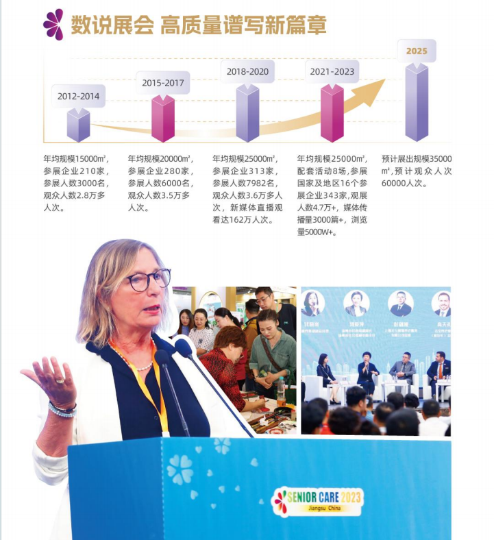 International Elderly Care Exhibition/Nanjing International Elderly Expo/Jiangsu International Elderly Care Clothing Exhibition - www.globalomp.com