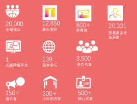 中东国际电力照明及太阳能光伏 MEE & Inter Solar ME