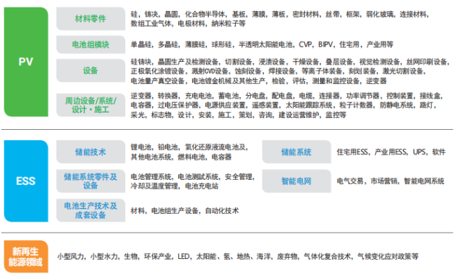 2026年韩国国际绿色能源展Green Energy Expo-PV Korea-大号会展 www.dahaoexpo.com