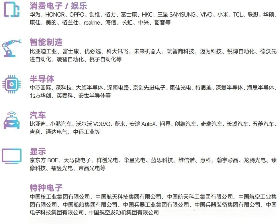 Contact Information for the 2026 Shenzhen Electronic Information Exhibition - www.globalomp.com