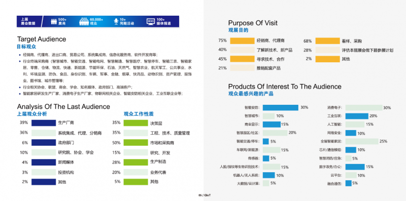 深圳物联网|2026全球物联网大会暨深圳国际物联网产业生态博览会