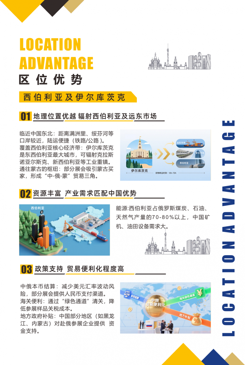 Petrochemical Exhibition · 2026 Siberian International Petrochemical and Natural Gas Technology and Equipment Exhibition in Russia - www.globalomp.com