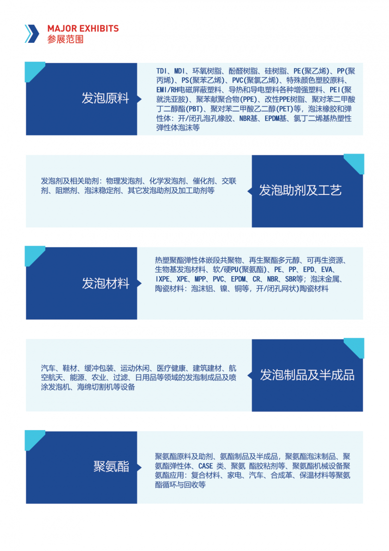 发泡材料展|2026广州国际发泡材料及聚氨酯展览会