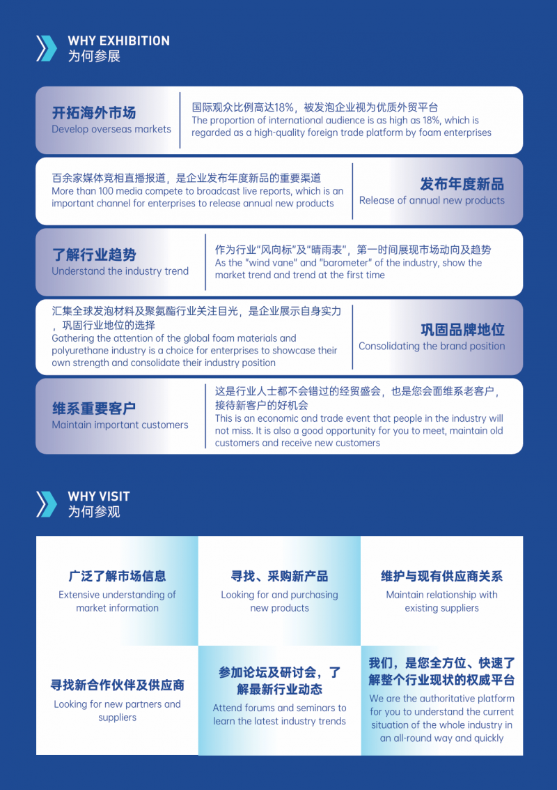 发泡材料展|2026广州国际发泡材料及聚氨酯展览会