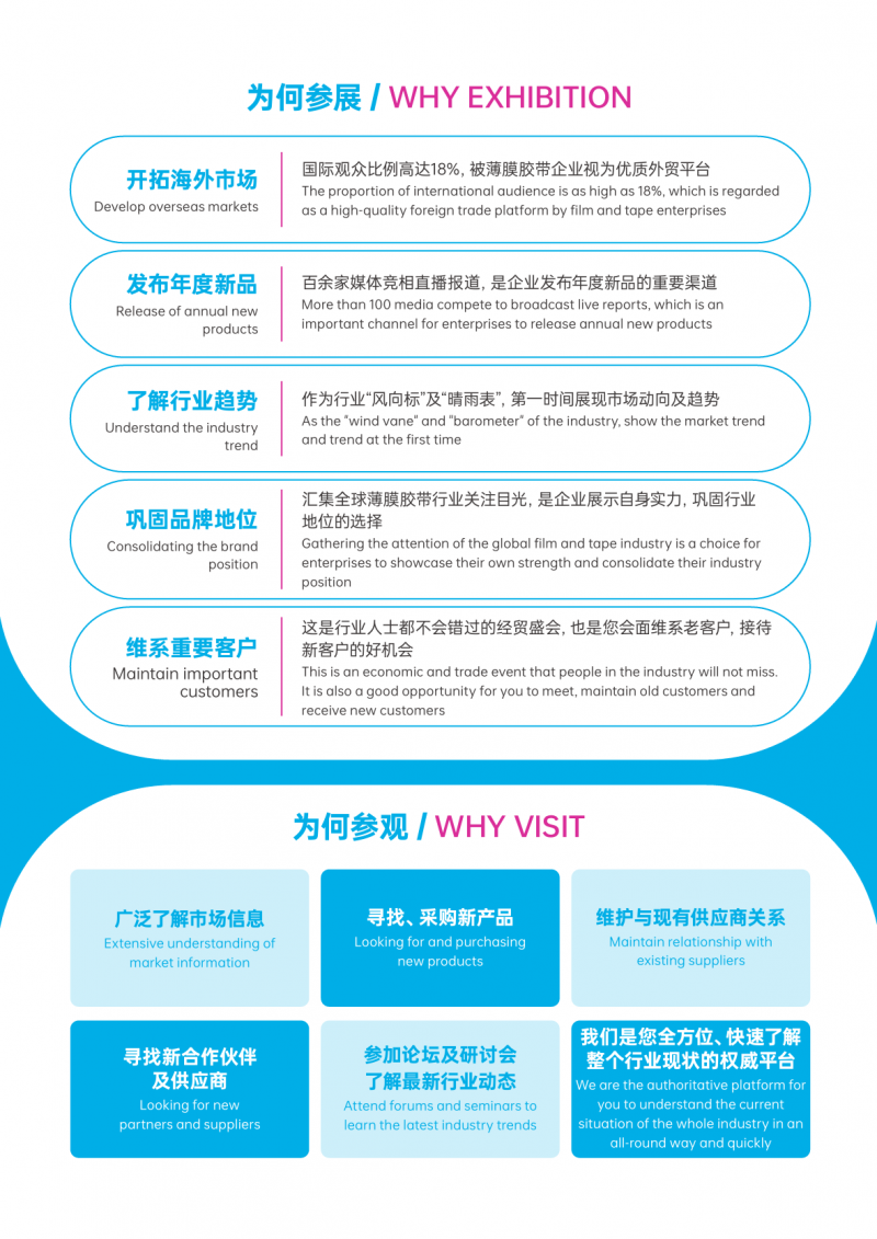 胶带薄膜|2026 广州国际胶带及薄膜工业展览会